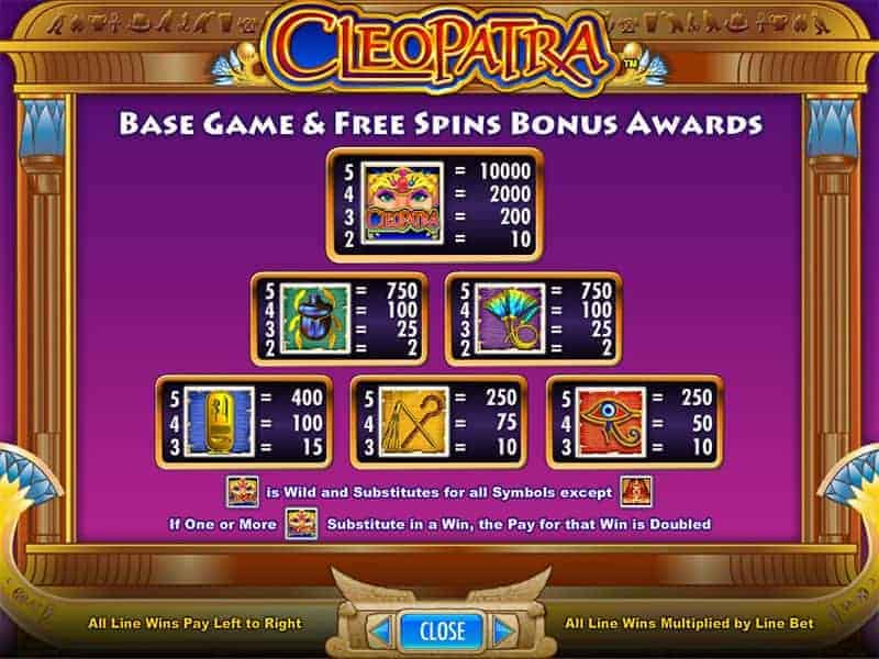 Slot Games Free Spin Bonus